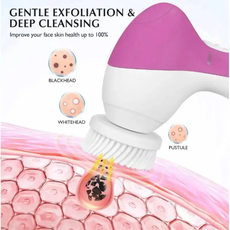 Electric Facial Cleaner 5 IN 1 Face Cleansing Brush